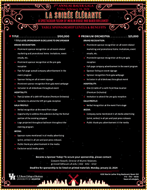 Table Sponsorships Registration Form