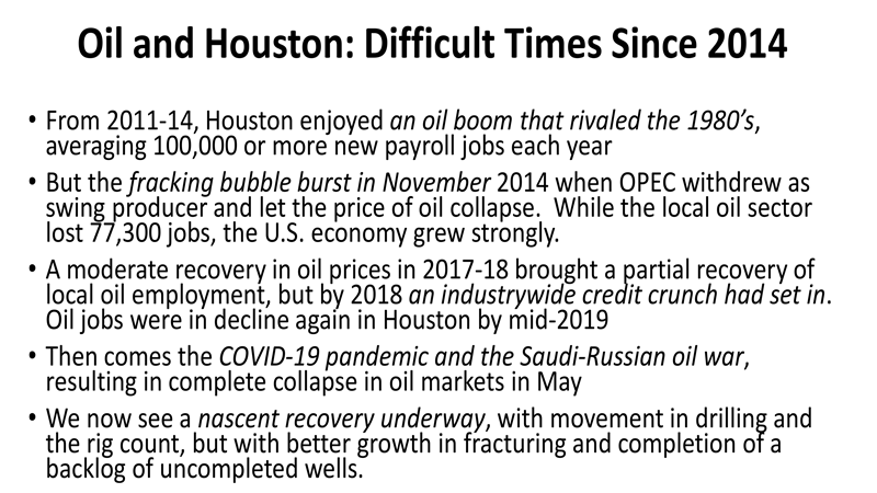 Oil and Houston: Difficult Times Since 2014