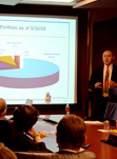 Energy Financial Management