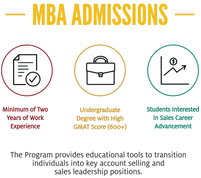 Minimum of Two Years Work Experience, Undergraduate Degree with High GMAT Score (600+) and Students Interested in Sales Career Advancement. The program provides educational tools to transition individuals into key account selling an sales leadership positions.
