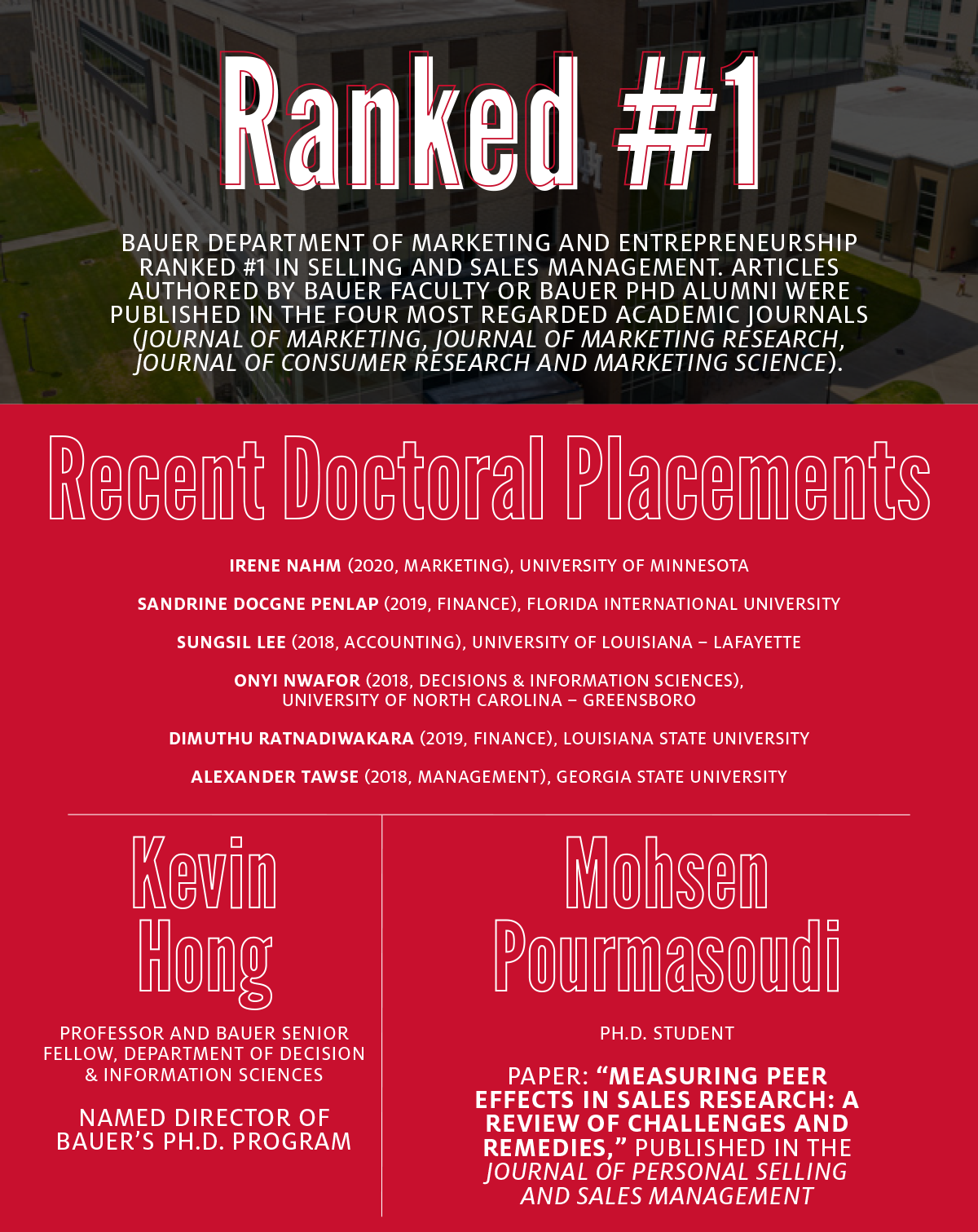 Bauer Department of Marketing and Entrepreneurship ranked #1 in selling and sales management.