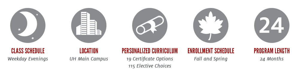 Bauer Professional MBA Class Schedule:Weekday Evenings; Program Length:4 Months; Enrollment Schedule:Fall; Number of Certificates Offered:19; Location:UH Main Campus