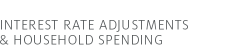 Interest Rate Adjustments & Household Spending