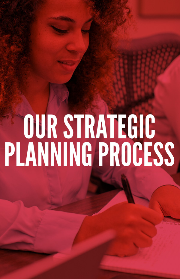 Our Strategic Planning Process