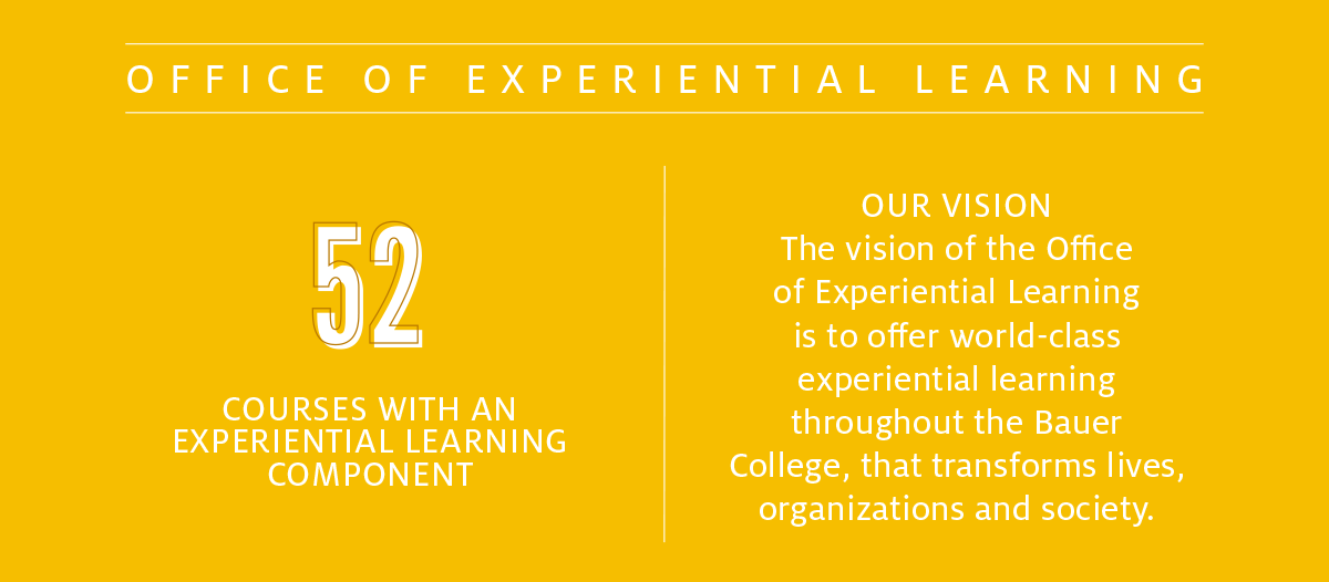 Office of Experiential Learning